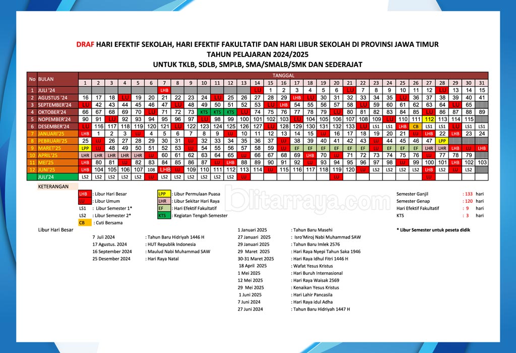 Tanggal-tanggal Penting Di Kalender Pendidikan Tahun Pelajaran 2024/ ...