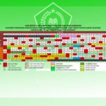 Hari efektif, hari efektif fakultatif, dan hari libur Kalender Pendidikan Madrasah Tahun Ajaran 2024/2025 Jawa Timur